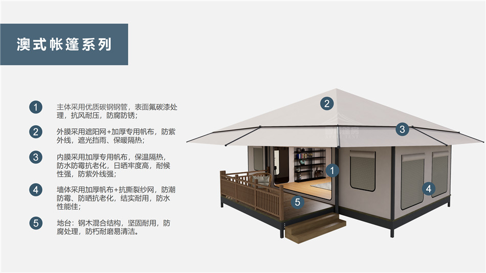 会东县户外野奢帐篷></p><p>此外，生物荧光照明系统还为户外露营增添了一份别样的乐趣。在夜晚，你可以躺在帐篷里，仰望星空，欣赏着周围闪烁的荧光，仿佛置身于一个神秘的童话世界。孩子们会对这神奇的光芒充满好奇，围绕着帐篷嬉戏玩耍，感受大自然赋予的独特魅力。这种独特的体验，将成为你与家人、朋友之间珍贵的回忆，让户外露营变得更加难忘。</p><p>对于追求高品质户外生活的人们来说，生物荧光照明系统的户外野奢帐篷无疑是一个绝佳的选择。它不仅提供了舒适的住宿环境，还为你带来了与自然亲密接触的独特机会。在这个快节奏的时代，让我们放慢脚步，走进大自然，感受生物荧光照明系统带来的奇妙夜晚，开启一场别样的户外野奢之旅。</p><p>随着技术的不断进步，相信生物荧光照明系统将会在未来的户外领域得到更广泛的应用。它将为更多的人带来独特的户外体验，让我们在享受自然的同时，也能领略到科技与自然相结合的无限魅力。让我们一起期待这个充满奇幻光芒的未来户外世界，迎接更多惊喜与美好的到来。</p>    </article>
    <span class=